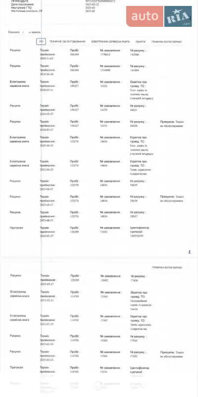 Минивэн Volkswagen Transporter 2021 в Бердичеве документ 3 фото Минивэн Volkswagen Transporter 2021 в Бердичеве документ