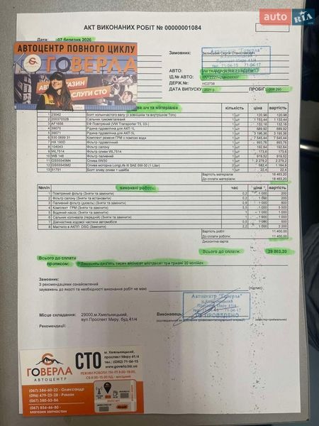 Грузовой фургон Volkswagen Transporter 2021 в Хмельницком