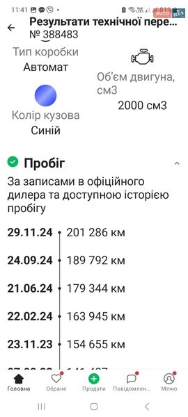 Грузовой фургон Volkswagen Transporter 2021 в Хмельницком