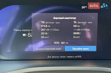 Внедорожник / Кроссовер Volvo C40 Recharge 2023 в 