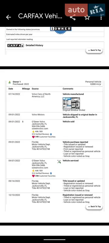 Внедорожник / Кроссовер Volvo C40 Recharge 2022 в Киеве документ