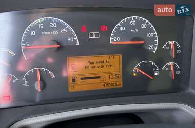 Самосвал Volvo FE 2008 в 
