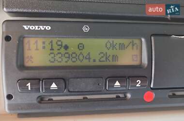 Бензовоз Volvo FE 2011 в 