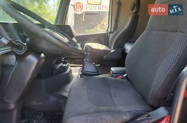 Тягач Volvo FH 12 2001 в 