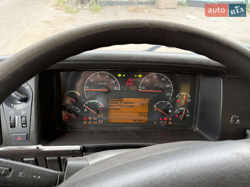 Самосвал Volvo FH 12 2004 в Киеве