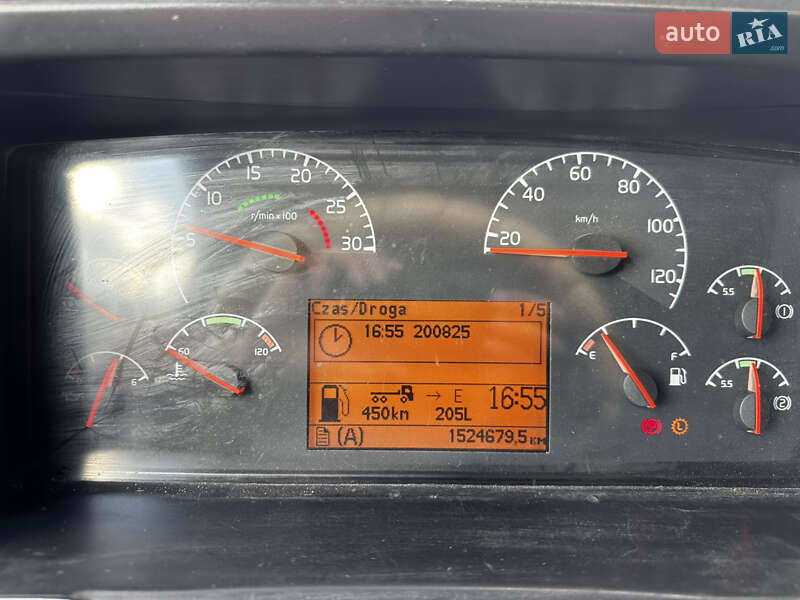 Тягач Volvo FH 12 2005 в Львове фото 9 Тягач Volvo FH 12 2005 в Львове