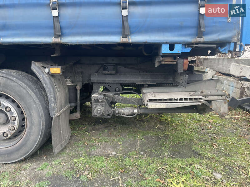 Грузовой фургон Volvo FH 12 2006 в Харькове