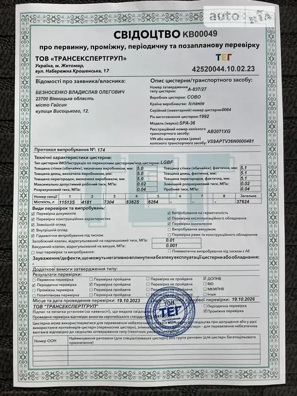 Тягач Volvo FH 13 2008 в Виннице документ