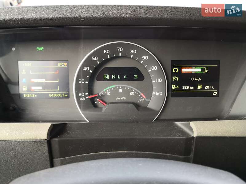 Тягач Volvo FH 13 2016 в Кам'янському