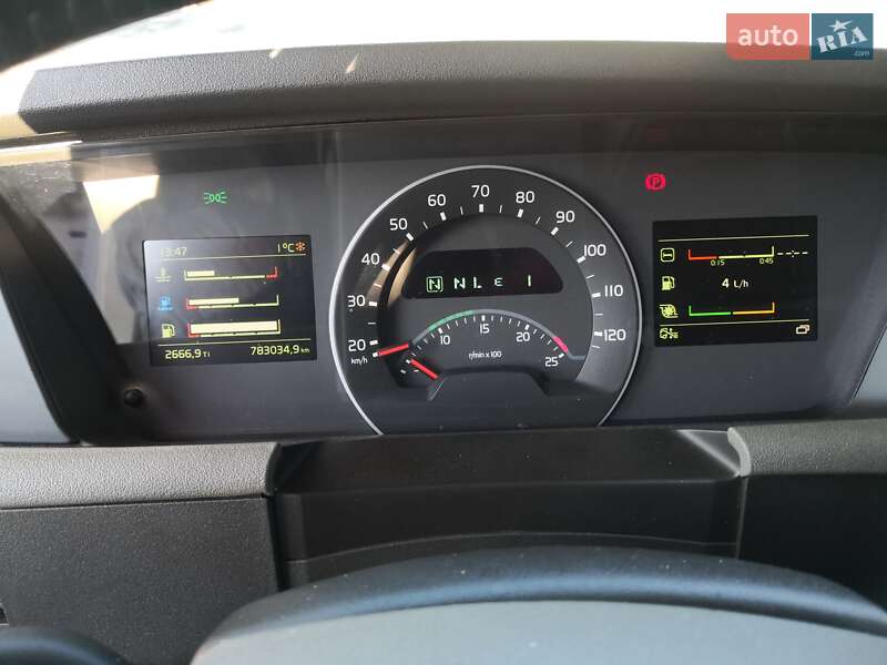 Тягач Volvo FH 13 2018 в Днепре