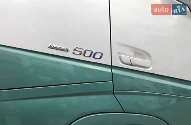 Тягач Volvo FH 13 2018 в 