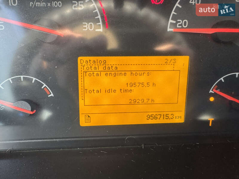 Тягач Volvo FH 13 2008 в Золочеві
