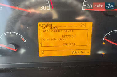 Тягач Volvo FH 13 2008 в 