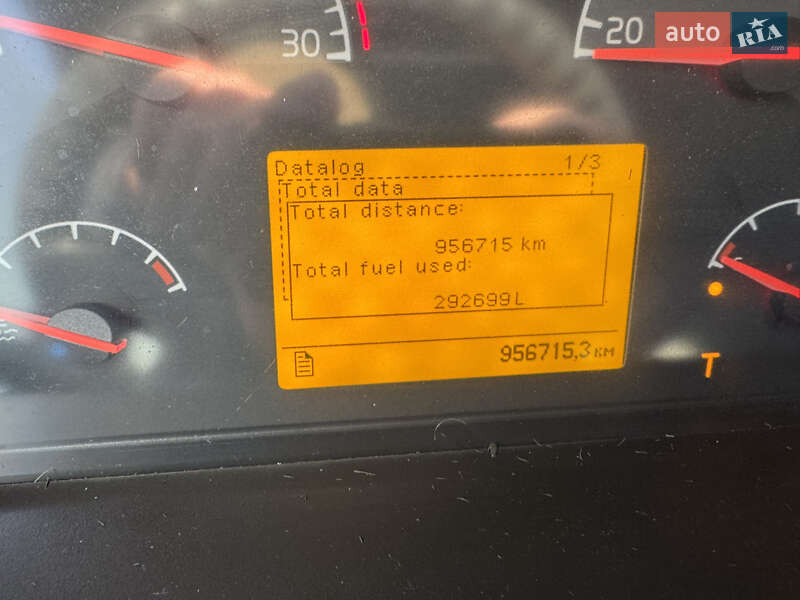 Тягач Volvo FH 13 2008 в Золочеві