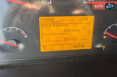 Тягач Volvo FH 13 2008 в 