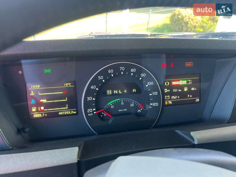 Тягач Volvo FH 13 2019 в Києві