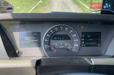 Тягач Volvo FH 13 2014 в 