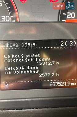 Тягач Volvo FH 13 2012 в  фото 30 Тягач Volvo FH 13 2012 в