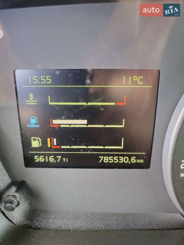 Тягач Volvo FH 13 2018 в Шептицькому