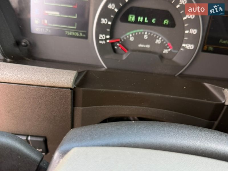 Тягач Volvo FH 13 2015 в Луцке фото 32 Тягач Volvo FH 13 2015 в Луцке