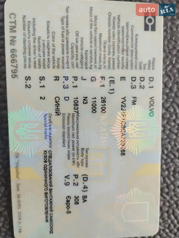 Самосвал Volvo FM 11 2012 в Ровно документ