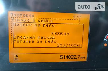 Тягач Volvo FM 9 2008 в 