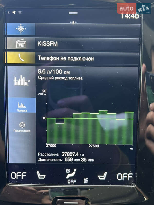 Седан Volvo S60 2021 в Киеве