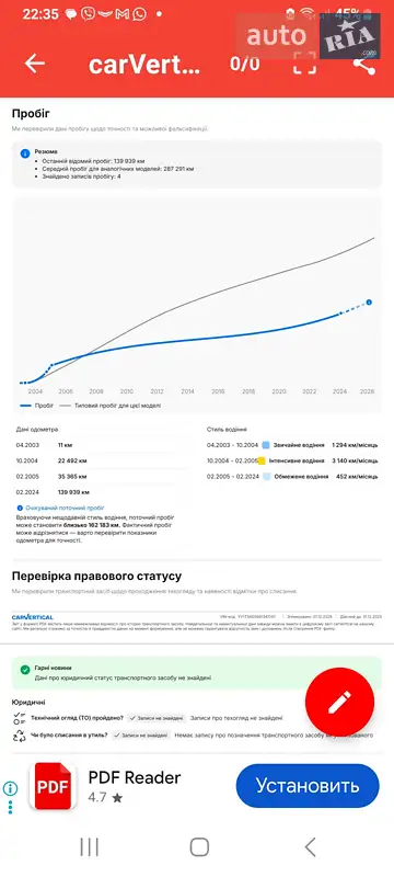 Седан Volvo S80 2003 в Одессе документ 3 фото Седан Volvo S80 2003 в Одессе документ