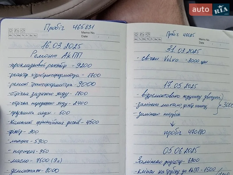 Седан Volvo S80 2001 в Фастове документ