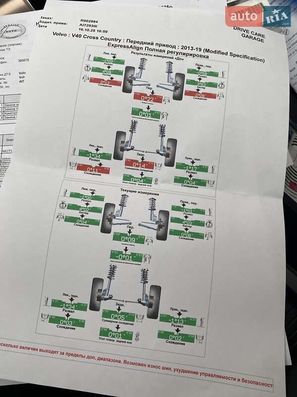 Хетчбек Volvo V40 Cross Country 2019 в Києві