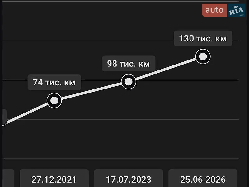 Volvo V40 2018 VIN YV1MV79K0J2486956 фото оголошення 43 з 73