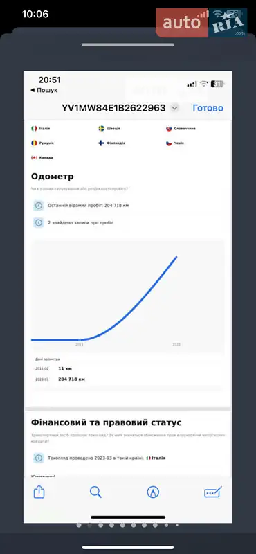 Універсал Volvo V50 2011 в Тернополі документ 2 фото Універсал Volvo V50 2011 в Тернополі документ