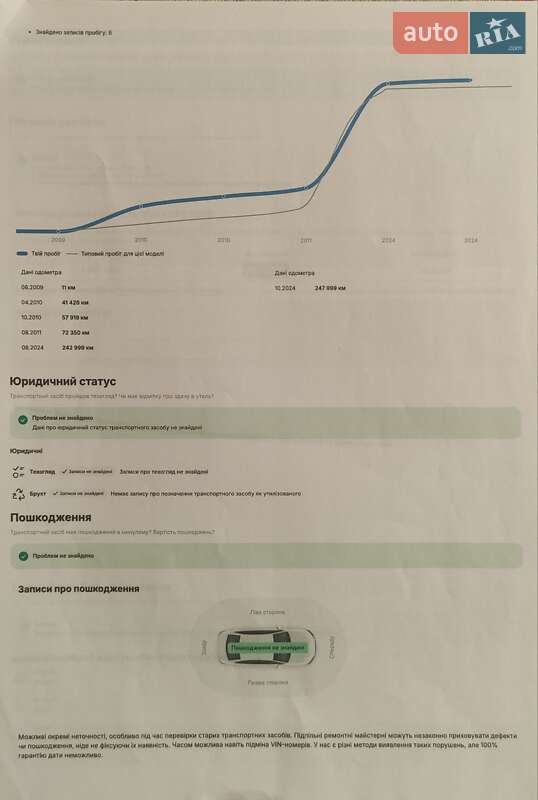 Универсал Volvo V50 2009 в Стрые фото 14 Универсал Volvo V50 2009 в Стрые