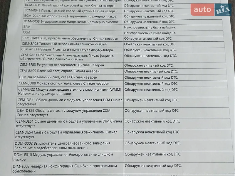 Универсал Volvo V50 2009 в Виннице документ