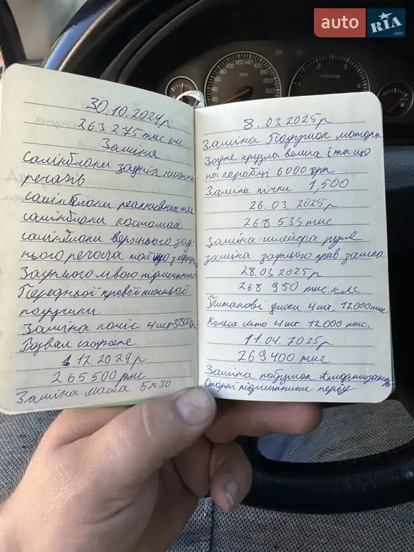 Внедорожник / Кроссовер Volvo XC90 2007 в Вишневце документ