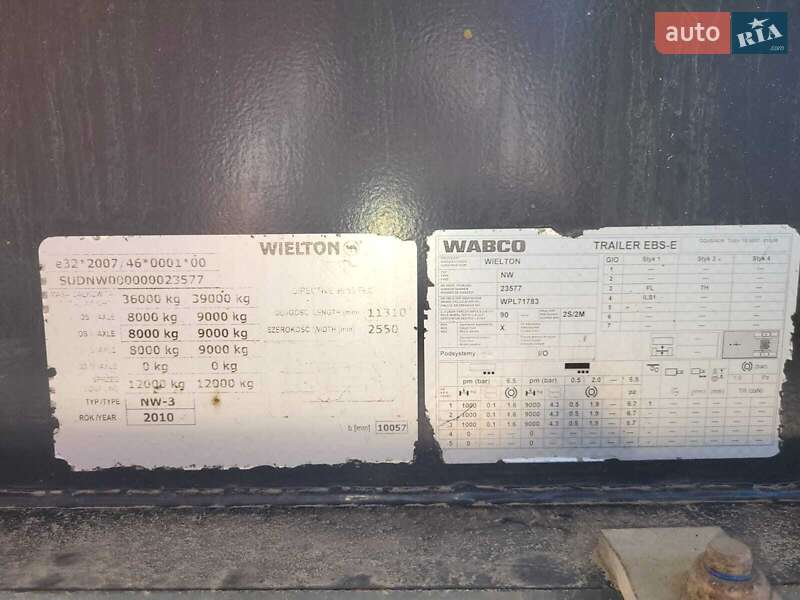 Самоскид напівпричіп Wielton NW 3 2010 в Болграді