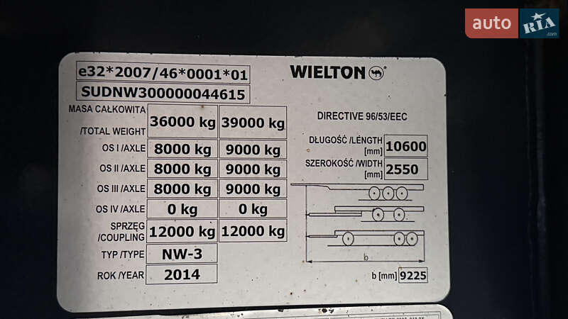 Самосвал полуприцеп Wielton NW 3 2014 в Киеве