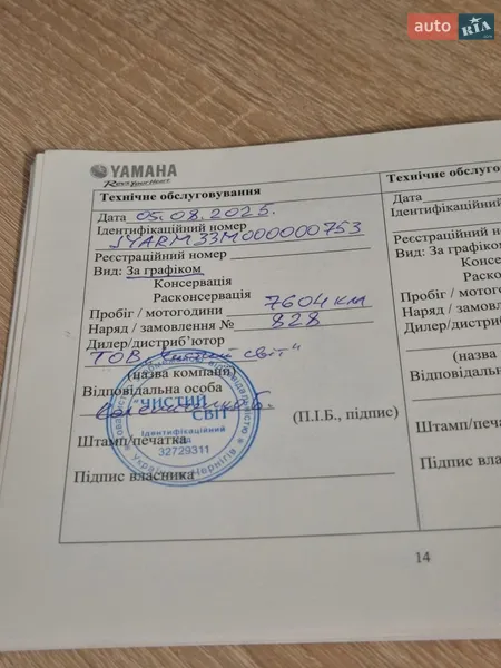 Мотоцикл Без обтекателей (Naked bike) Yamaha MT-07 2024 в Чернигове документ