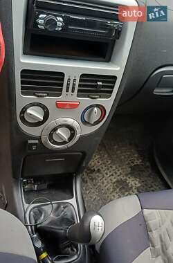 Хэтчбек ЗАЗ Forza 2014 в  фото 15 Хэтчбек ЗАЗ Forza 2014 в