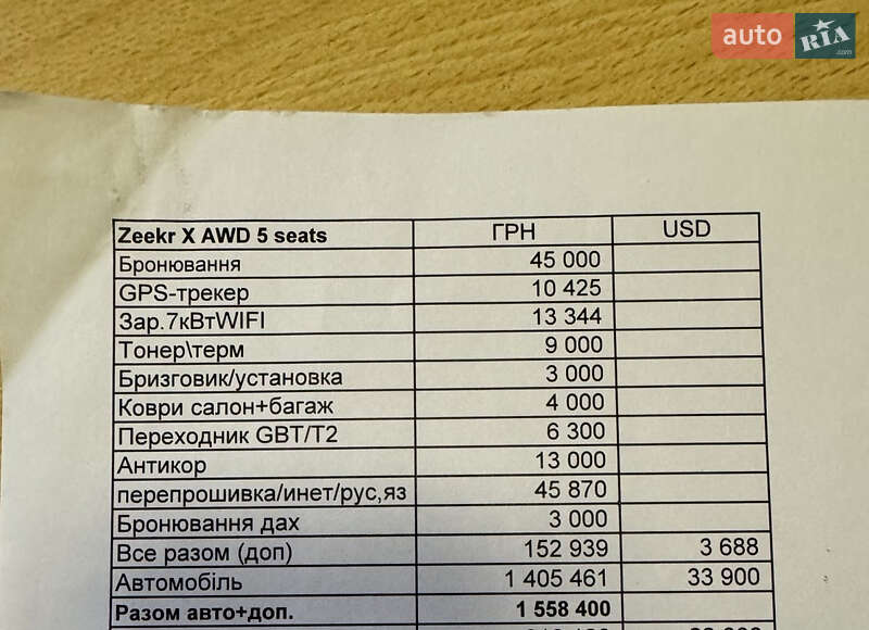 Внедорожник / Кроссовер Zeekr X 2023 в Киеве