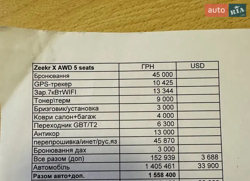 Внедорожник / Кроссовер Zeekr X 2023 в Киеве документ