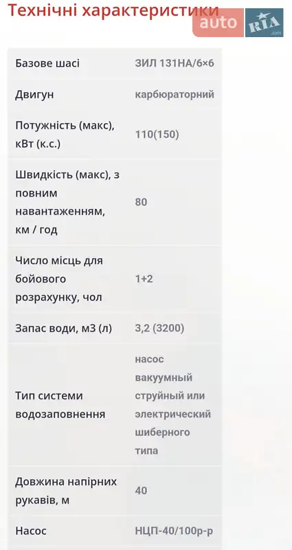 Пожарная машина ЗИЛ 131 1984 в Сарнах документ