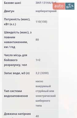 Пожарная машина ЗИЛ 131 1984 в 