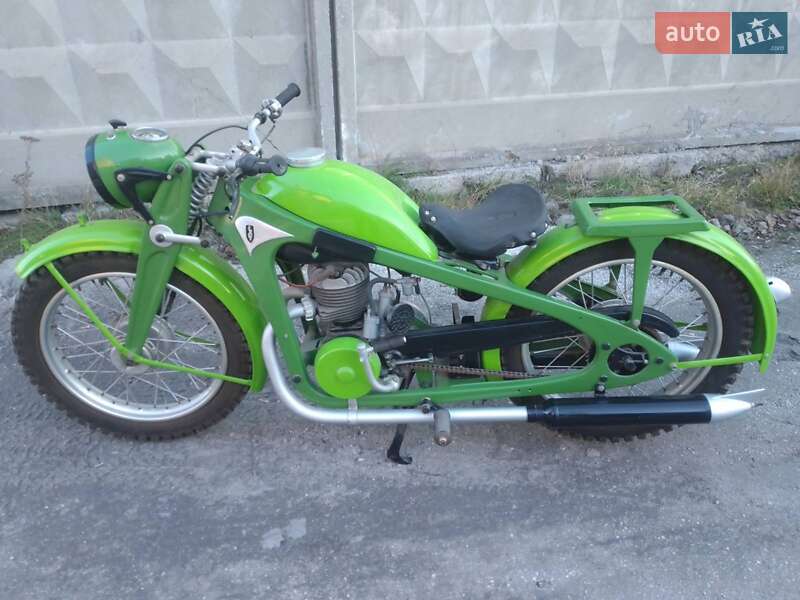 Zundapp KS 1937