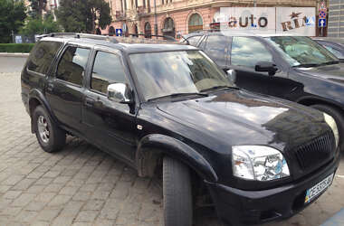 りょう☆ りょうちゃん | . 🐯 2024/01/31 アルティーリ千葉