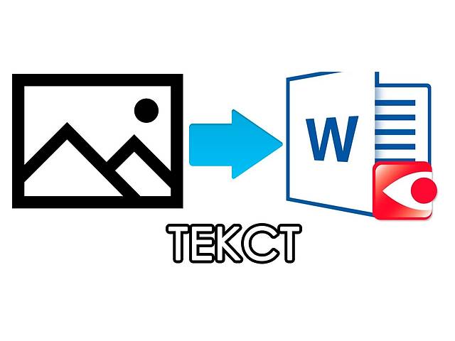 Набір тексту з фото, pdf документів, форматування, створення таблиць та побудова графіків, створення презентацій