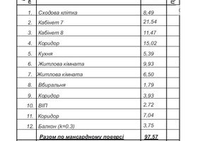 Сдается в аренду торгово-развлекательный комплекс 97 кв. м в 3-этажном здании