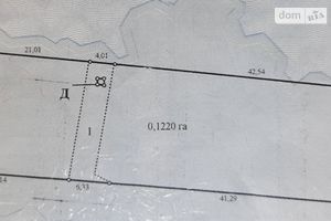 Продается земельный участок 12 соток в Закарпатской области