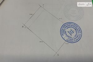 Продается земельный участок 15 соток в Киевской области