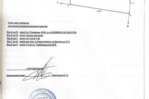 Продається земельна ділянка 40 соток у Івано-Франківській області